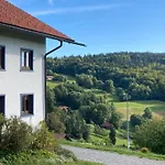 Weitblick Zenting