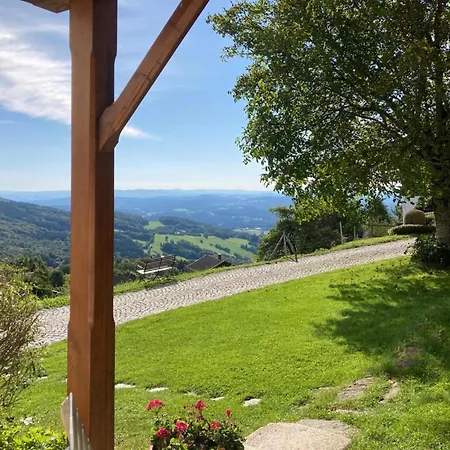 Weitblick Zenting
