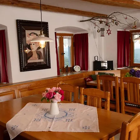 Weitblick Vakantiehuis *